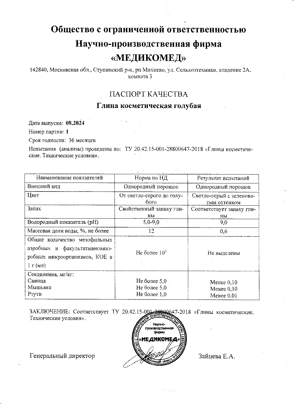Паспорт №082024